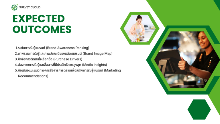 รับทำวิทยานิพนธ์